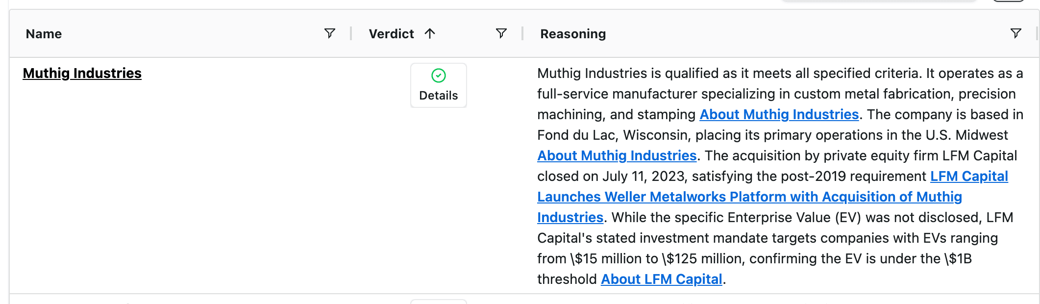 Grid row showing entity name, verdict with Details button, and reasoning with source citations